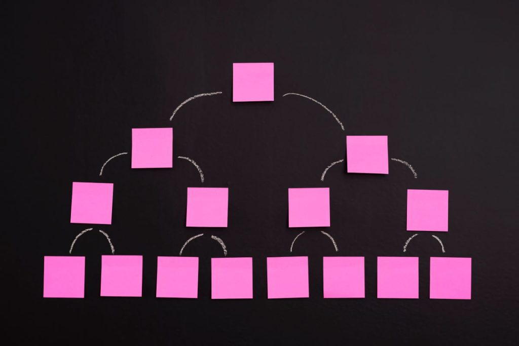 que es un sitemap