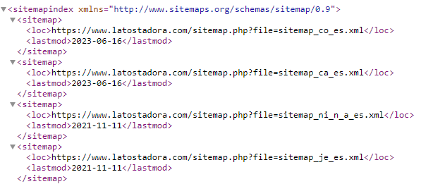 sitemap xml que es un sitemap